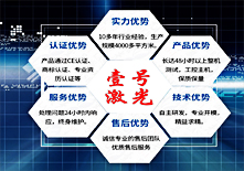 生產(chǎn)管理體系